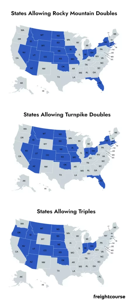states double triples regulations